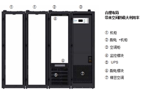 UPS非标定制