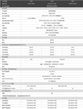 山特UPS电源3C20KS技术参数