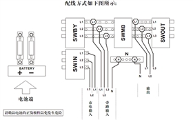 UPS电源维护