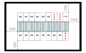 机房配置2