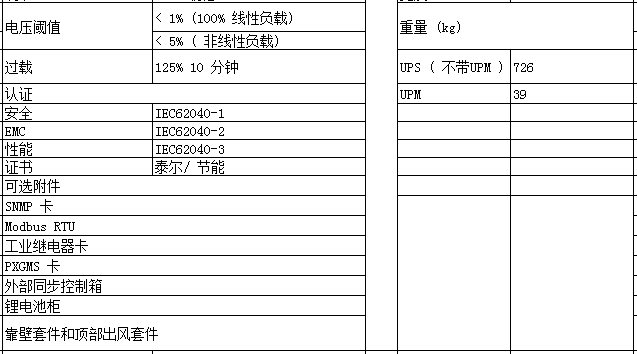 山特ups电源规格-2