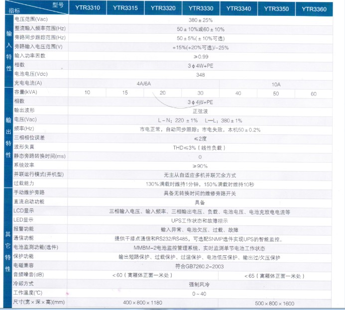 YTR三级三出 技术参数