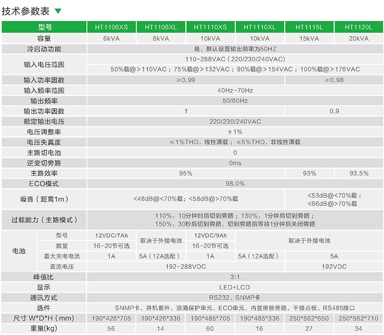 30-HT11系列6～20kVA在线式UPS-2