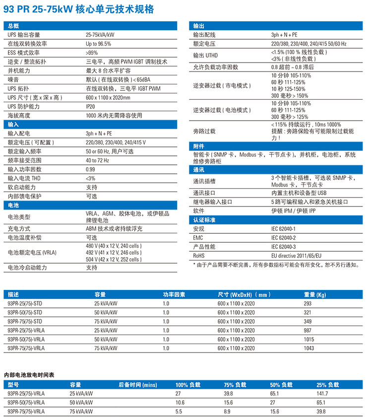 伊顿-93PR-模块化UPS-产品样本-ZH-CN-12